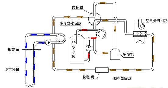 51漫画入口助力杭州轨道交通建设