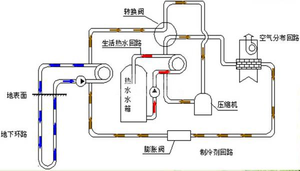 三恒系统五恒系统与51漫画入口的差异