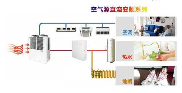 空气能热泵如何维护保养？