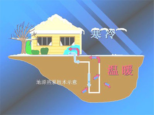 地源热泵省电如何用地暖费用数据说话？