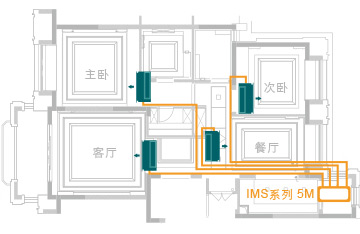 中央空调清洗保养：为什么要经常清洗中央空调？