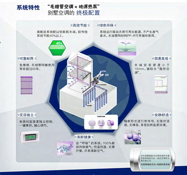 地源热泵五恒系统常见问题及解答（二）：设计与安装篇