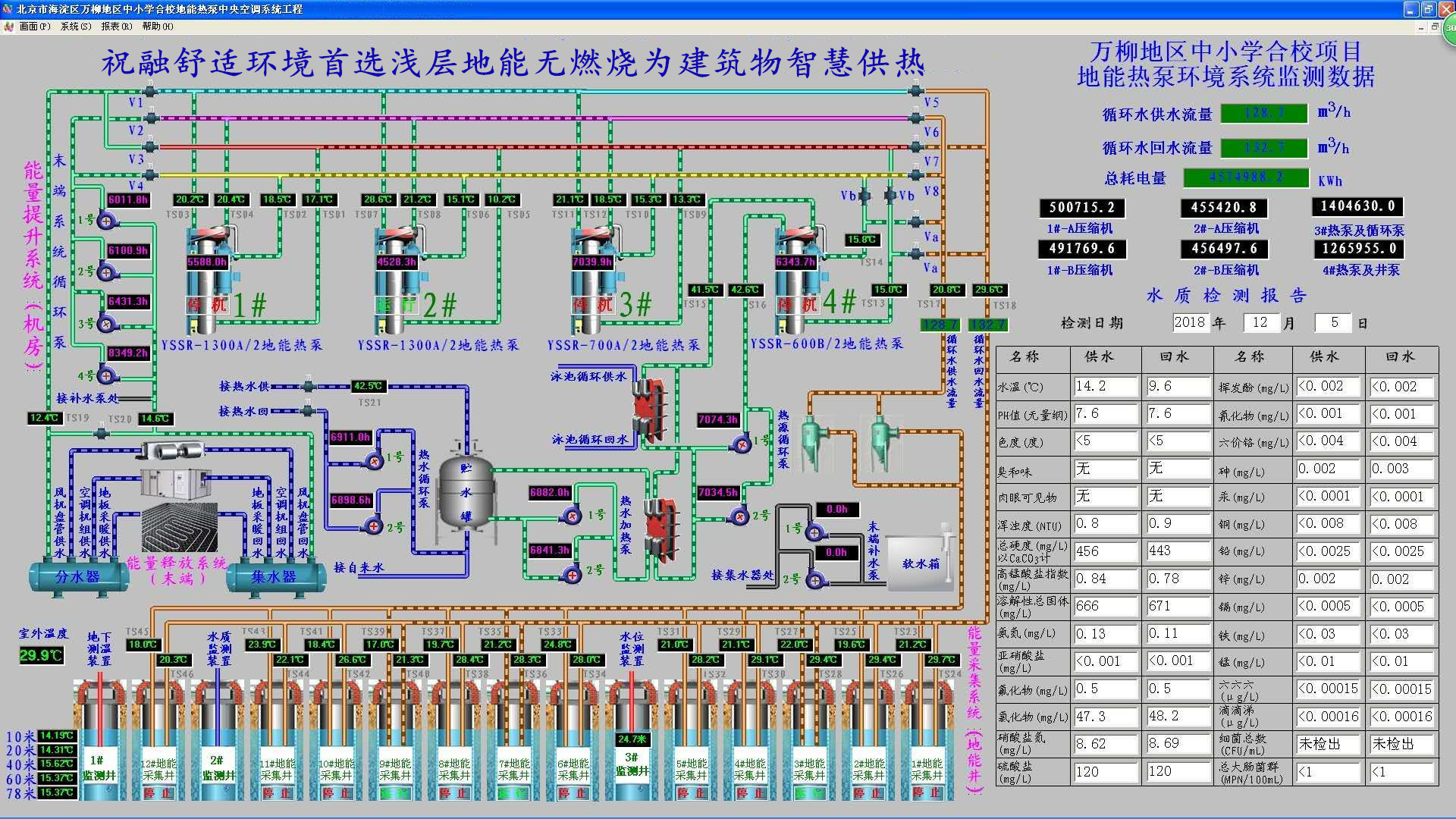 地源热泵与五恒系统：共同构建未来健康住宅的环境基石